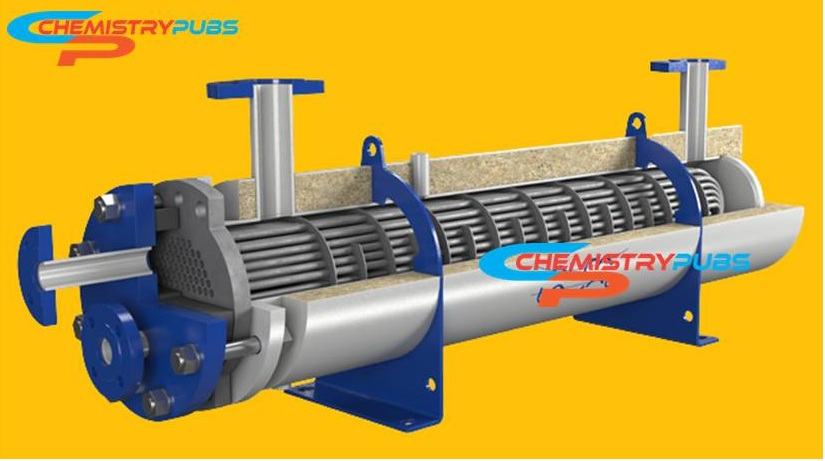 Heat Exchanger Types Principles Uses Chemistrupubs