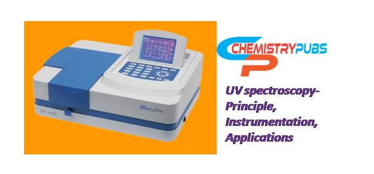 UV Spectroscopy Principle Parts Uses Chemistrupubs