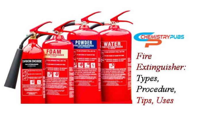 Fire Extinguisher: Types, Procedure, Tips, Uses - Chemistrupubs