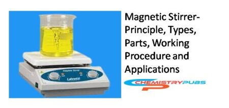 Magnetic Stirrer- Principle, Parts, Procedure - Chemistrupubs