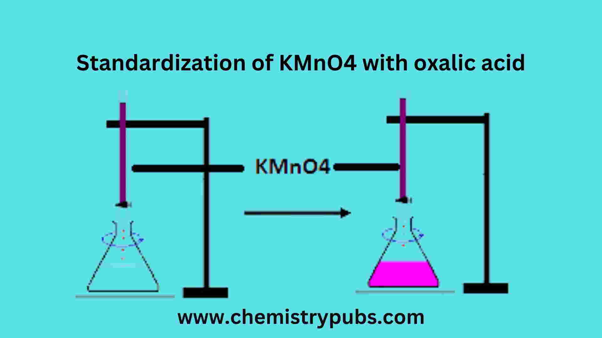 Titration of Oxalic Acid with KMnO4 Chemistrupubs